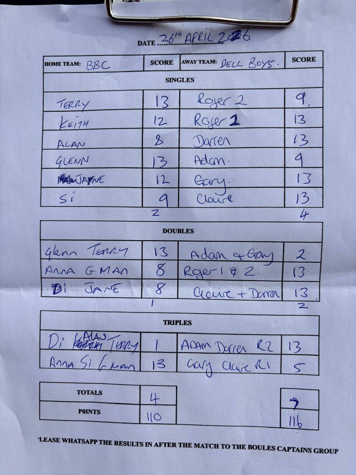Match results image