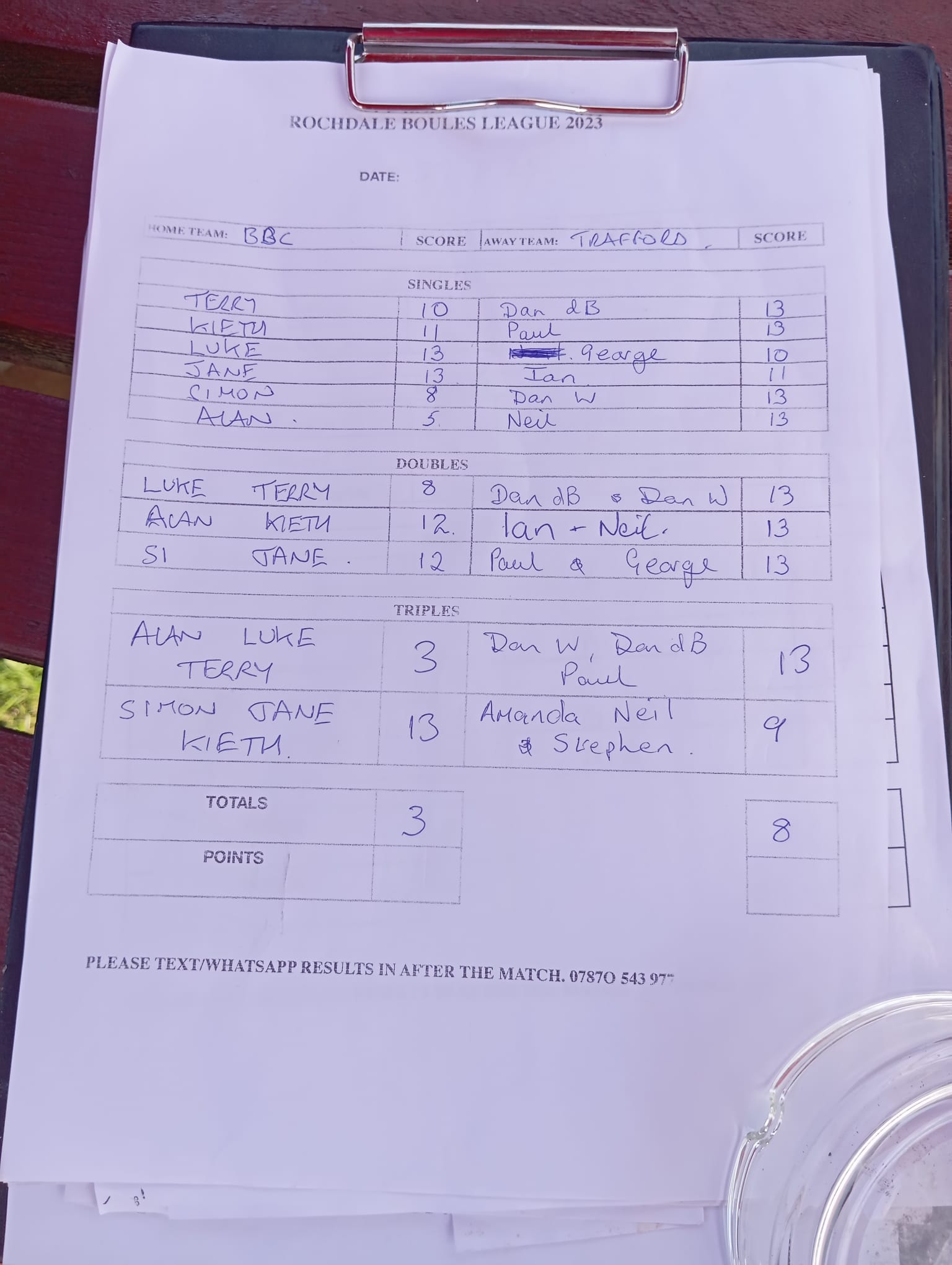 Match results image