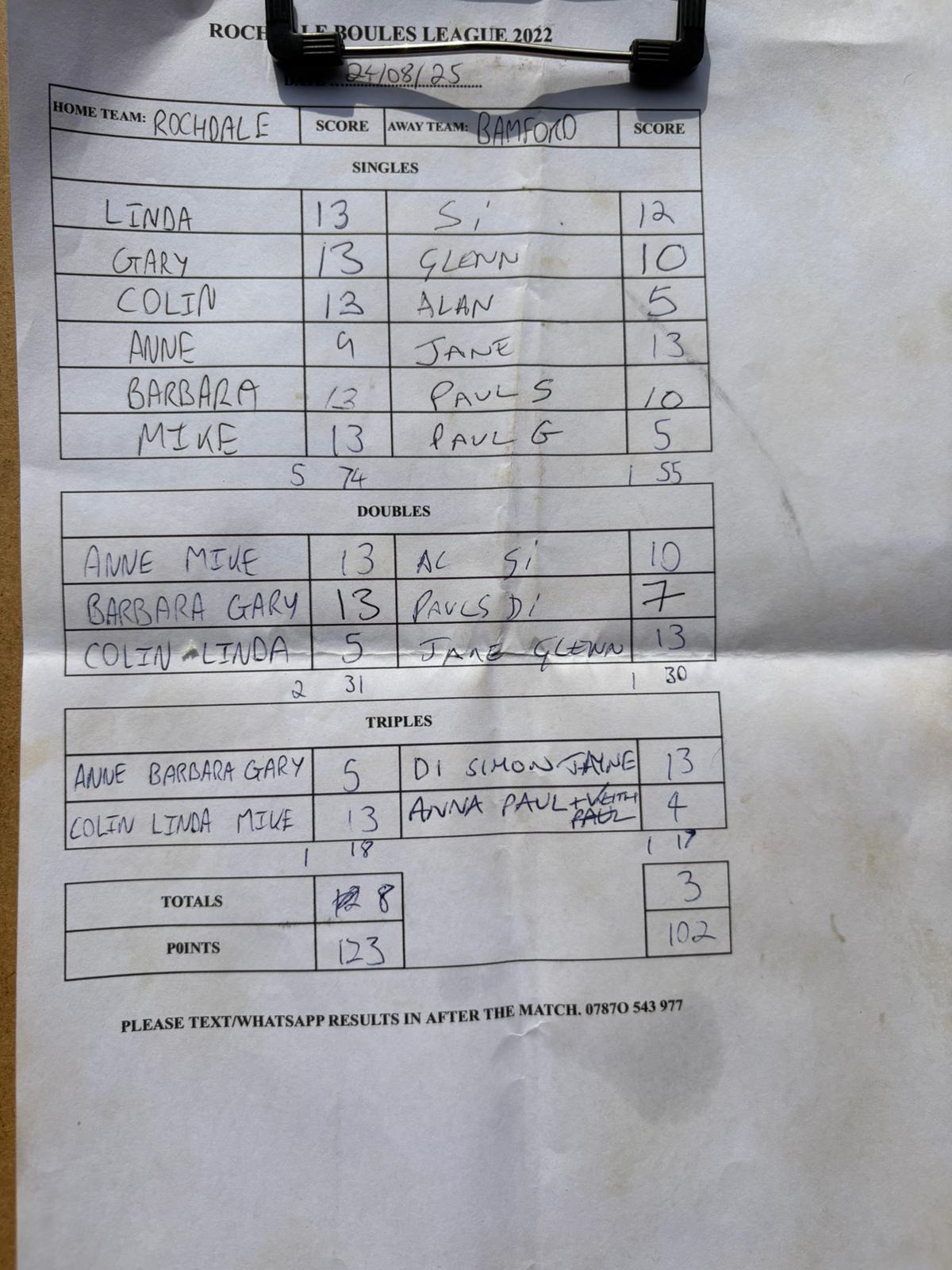 Match results image