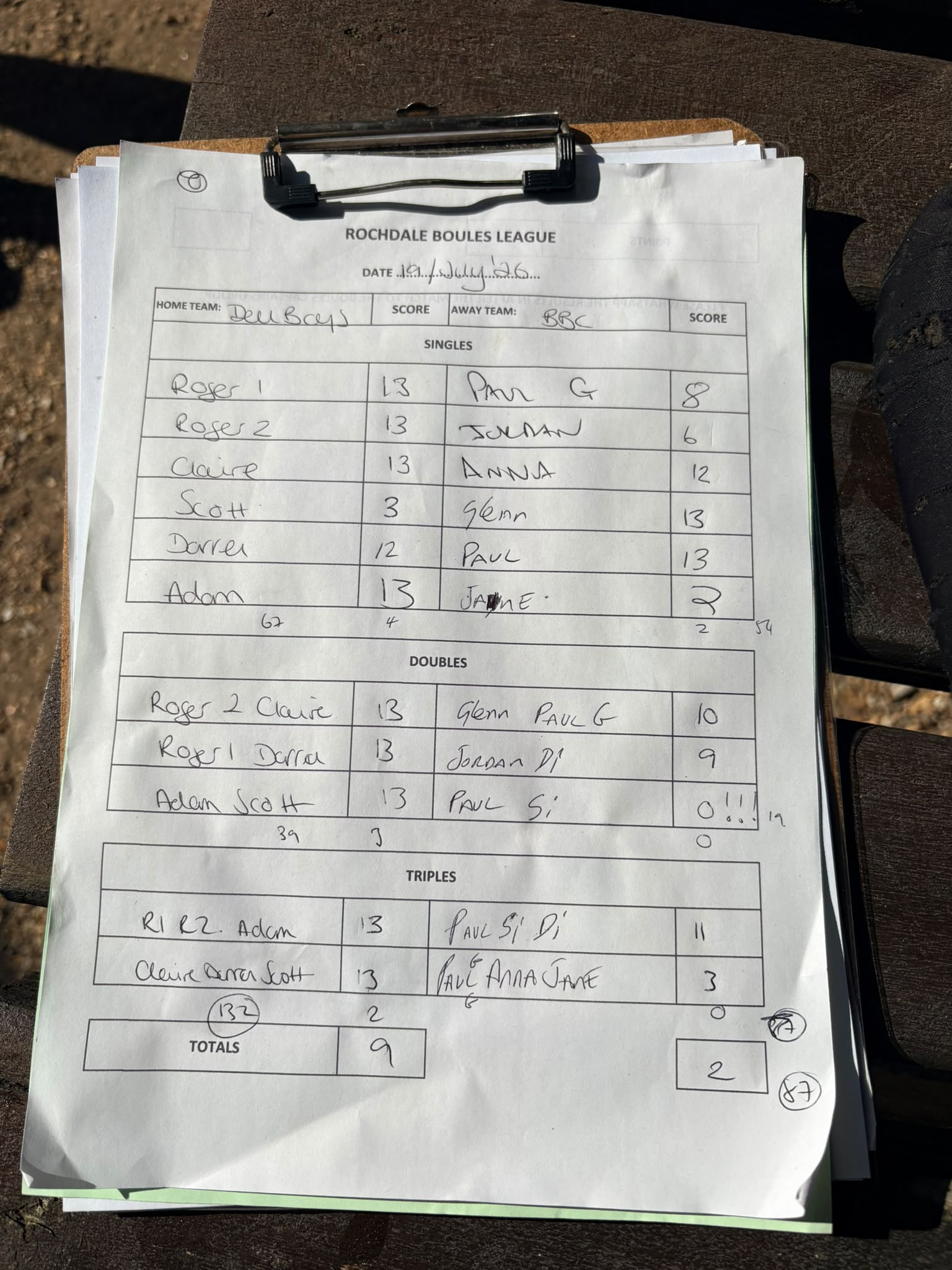 Match results image