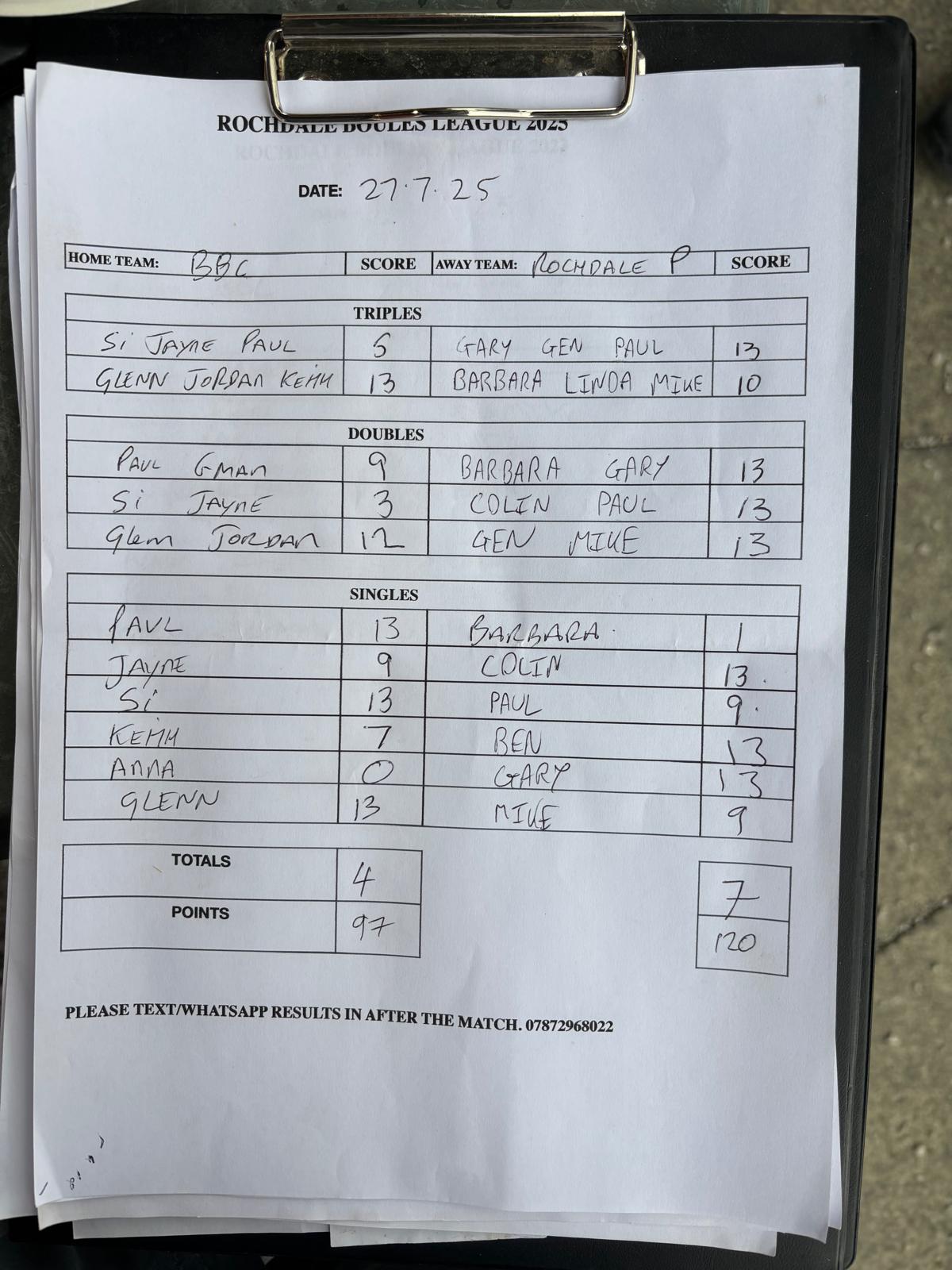 Match results image