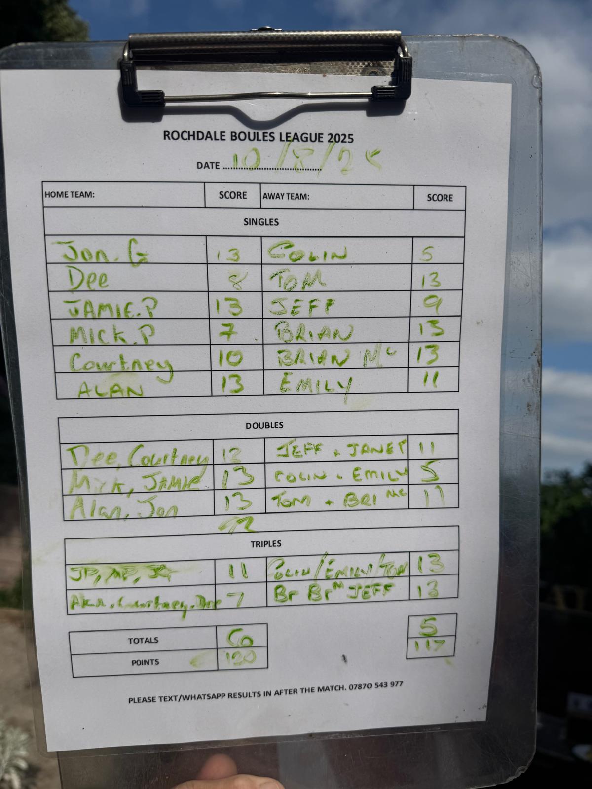 Match results image