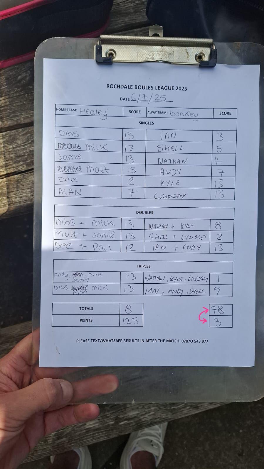 Match results image