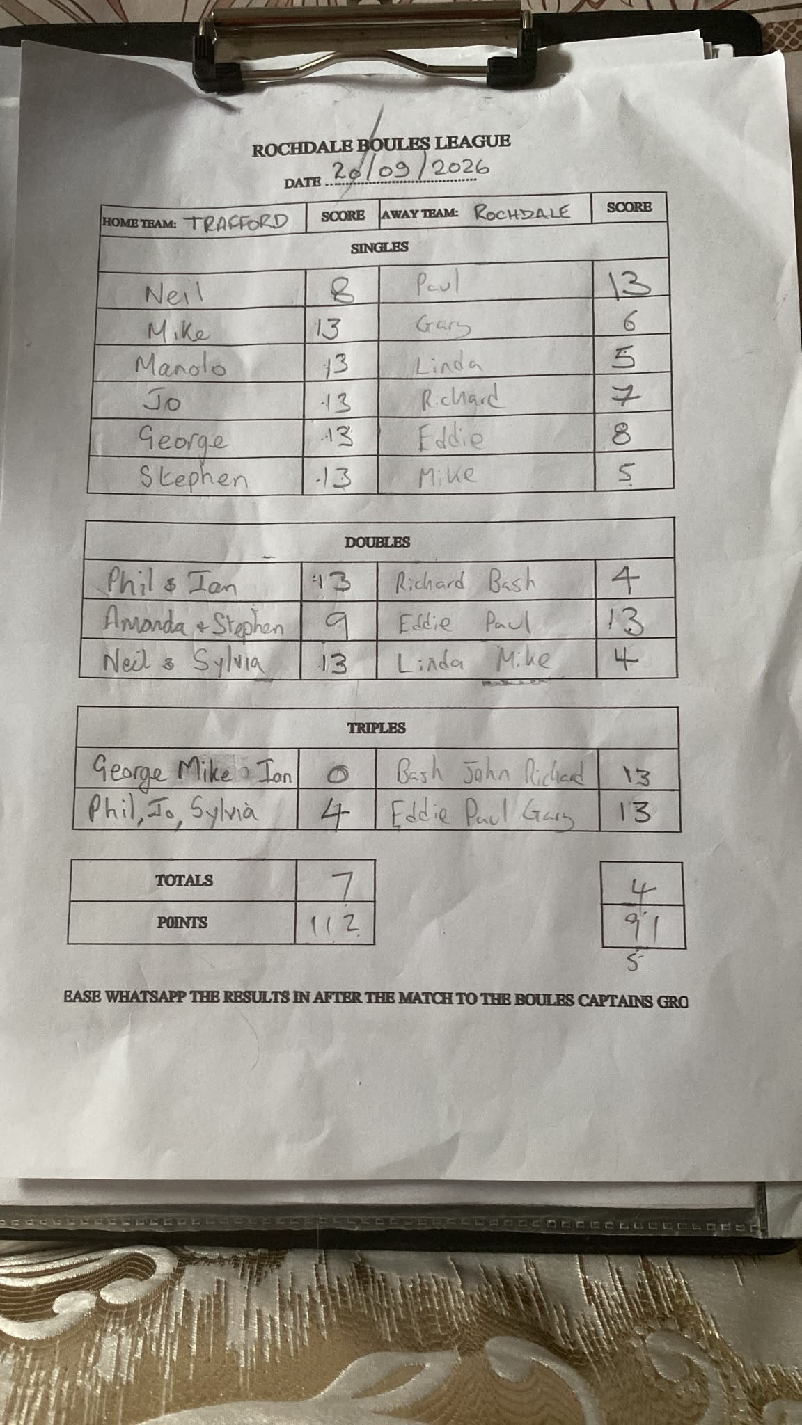 Match results image