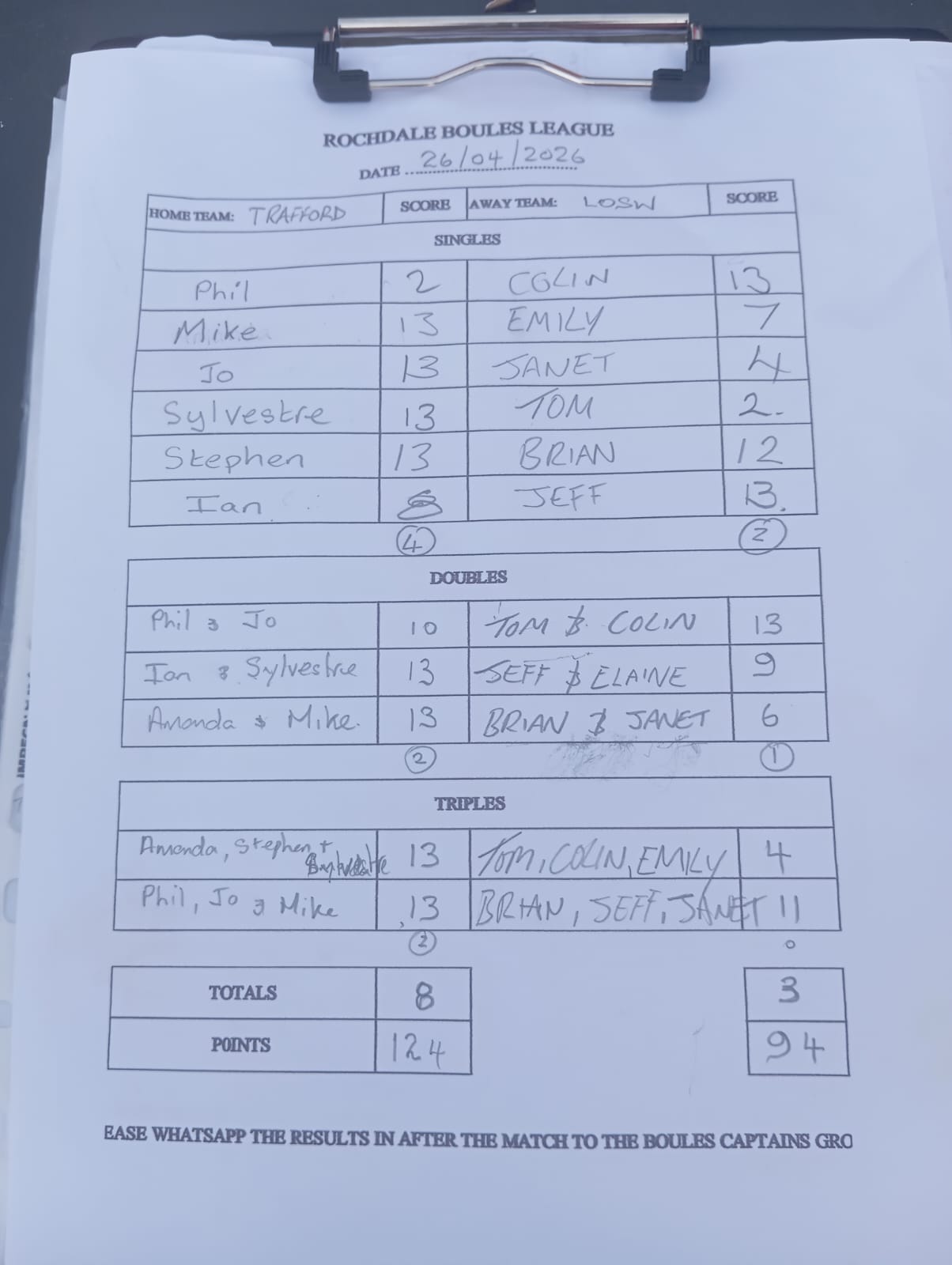 Match results image