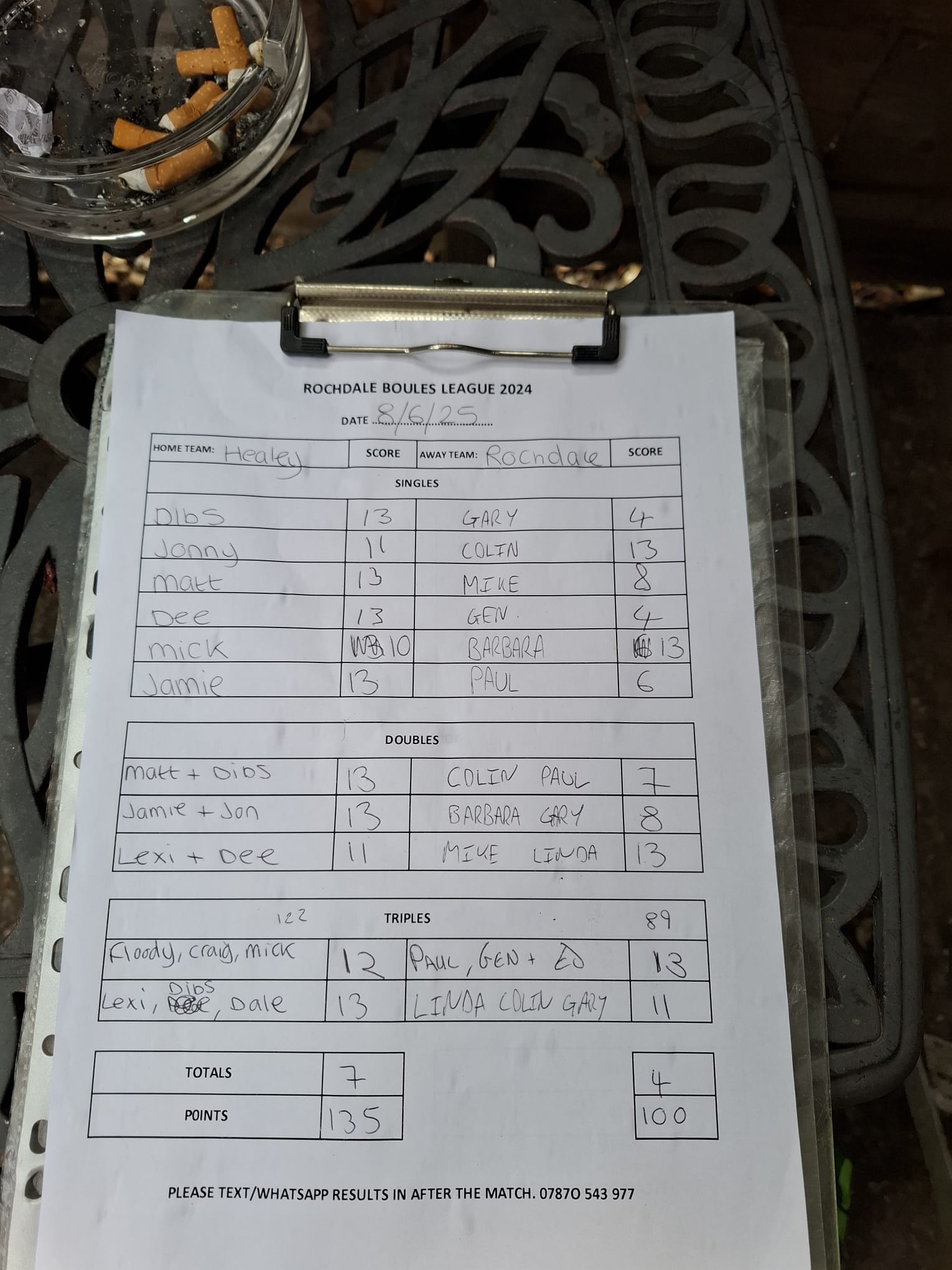 Match results image