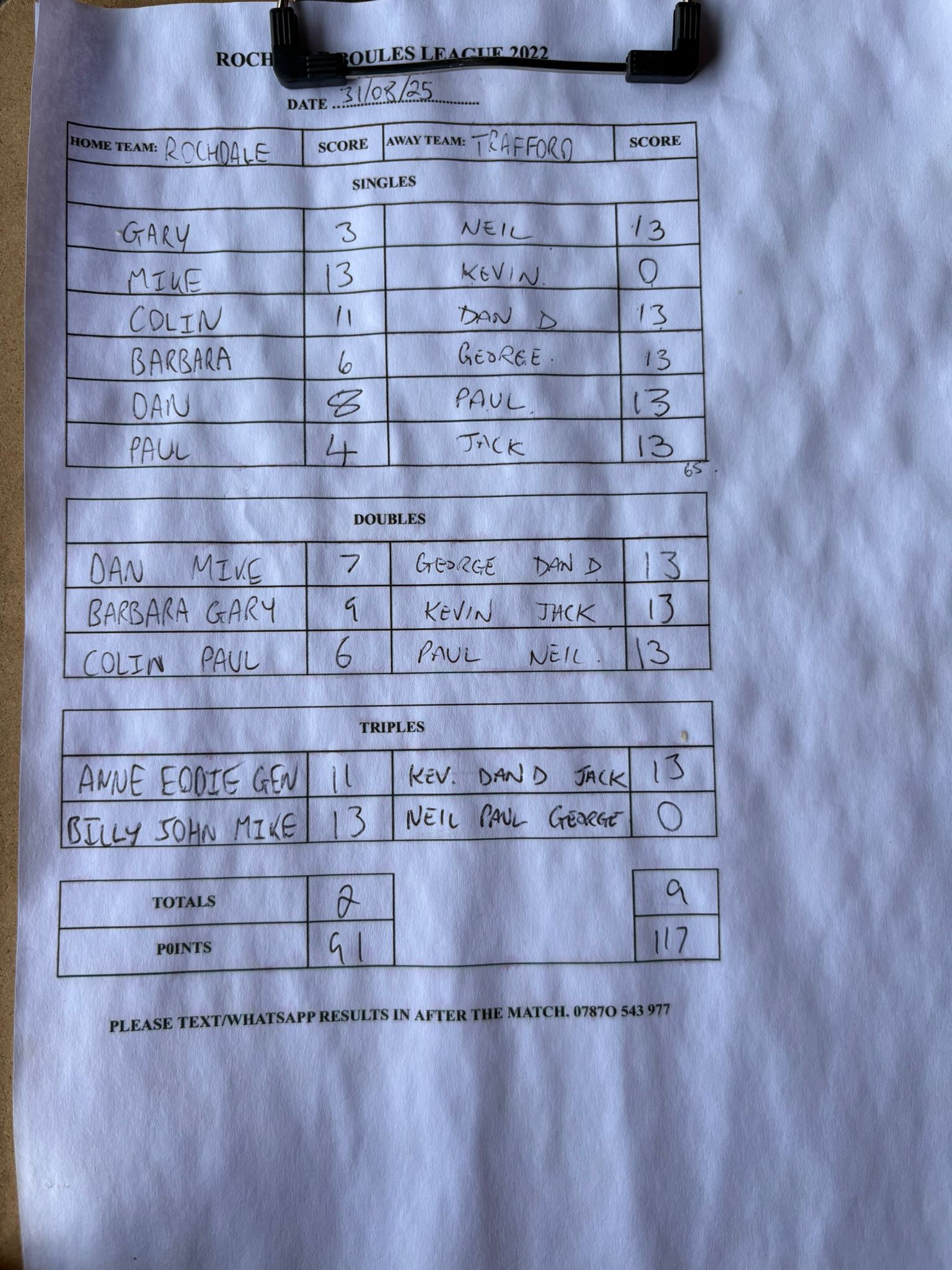 Match results image