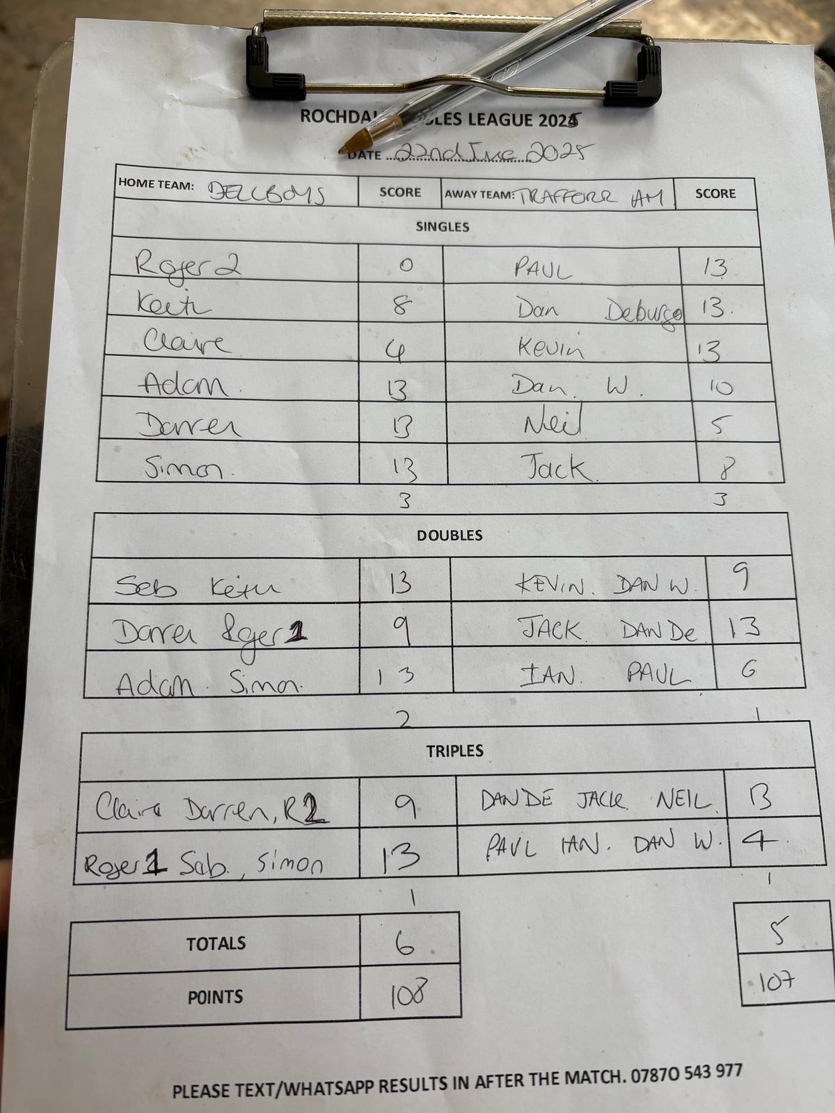 Match results image
