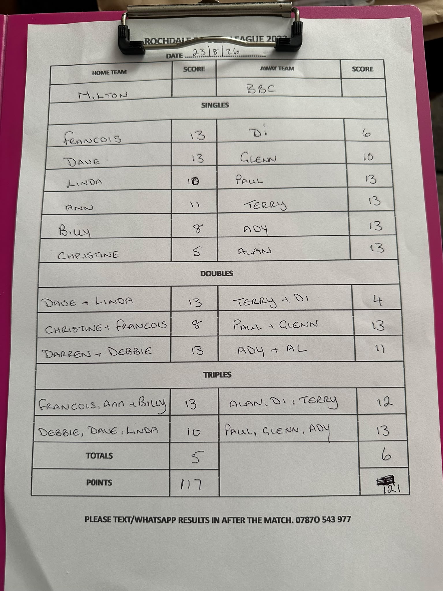 Match results image