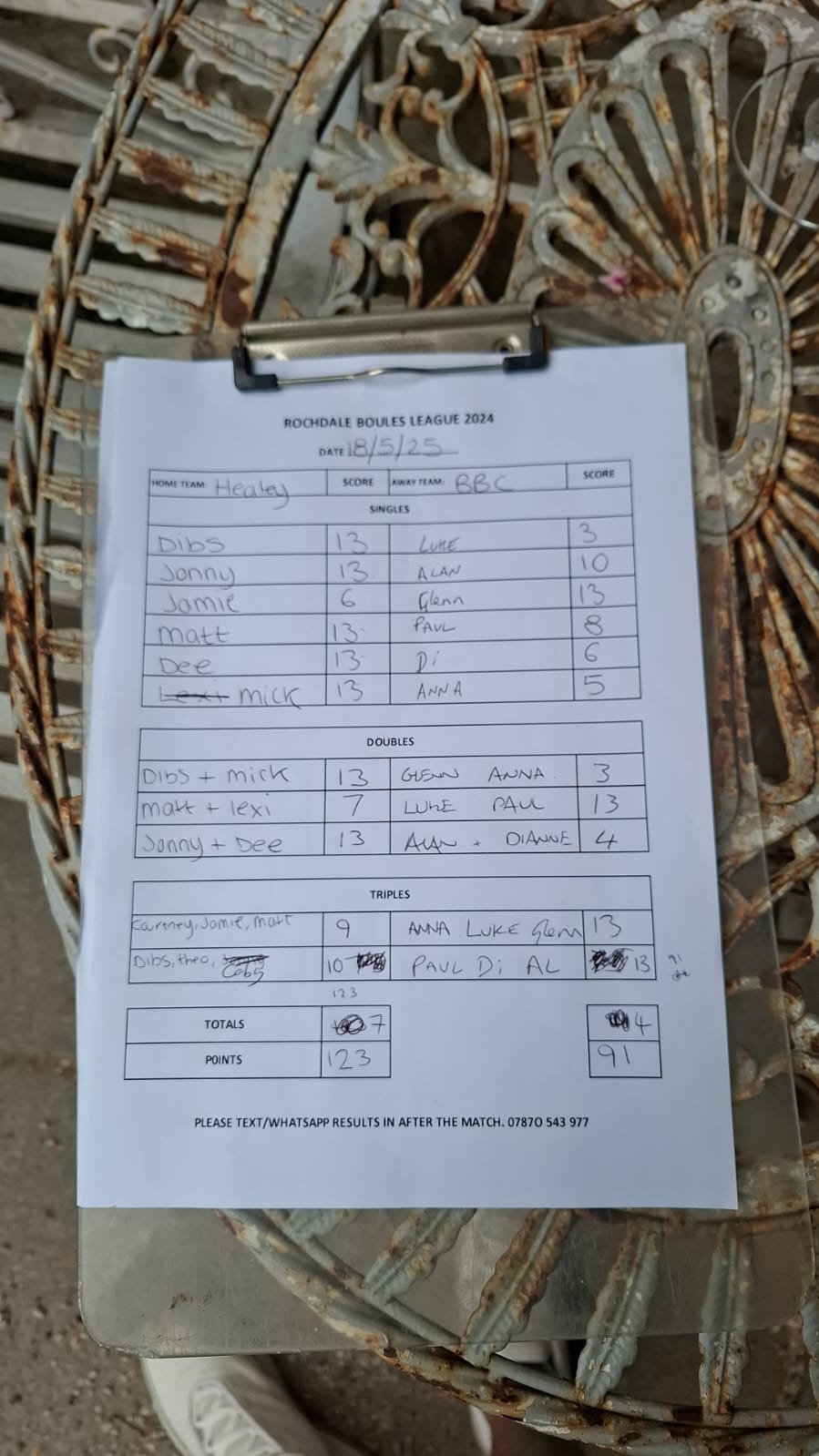 Match results image