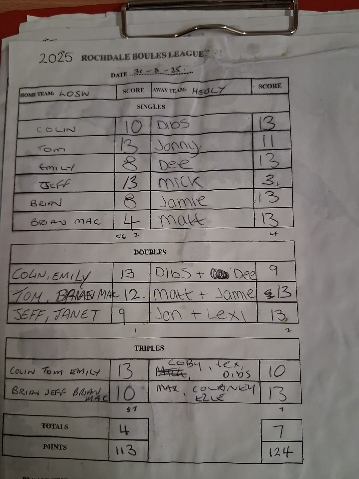 Match results image