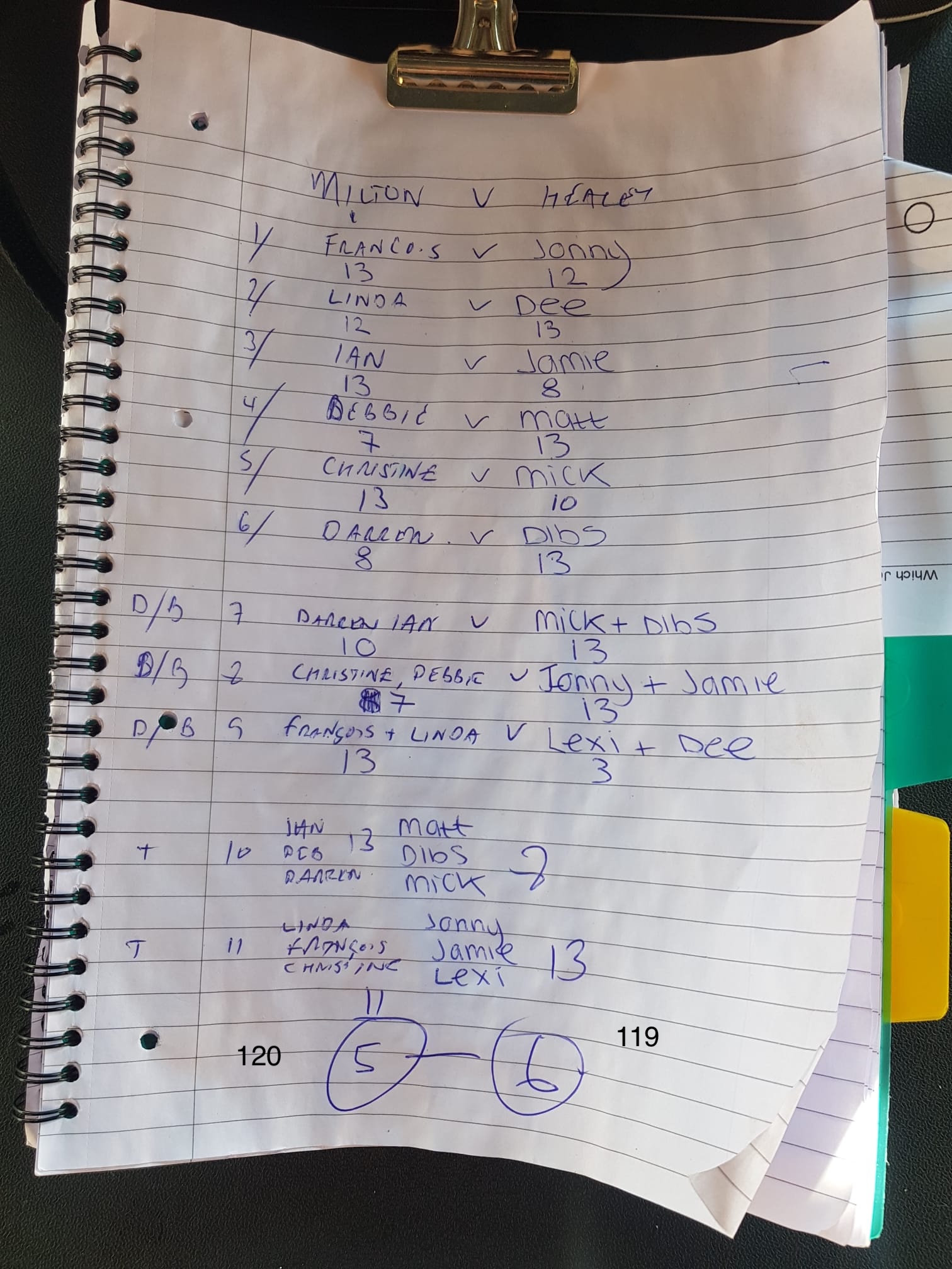 Match results image