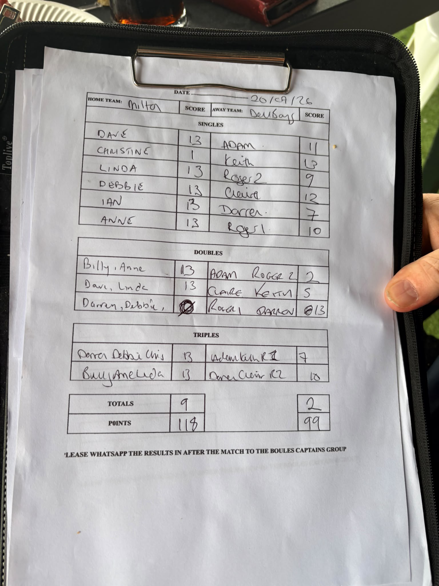 Match results image