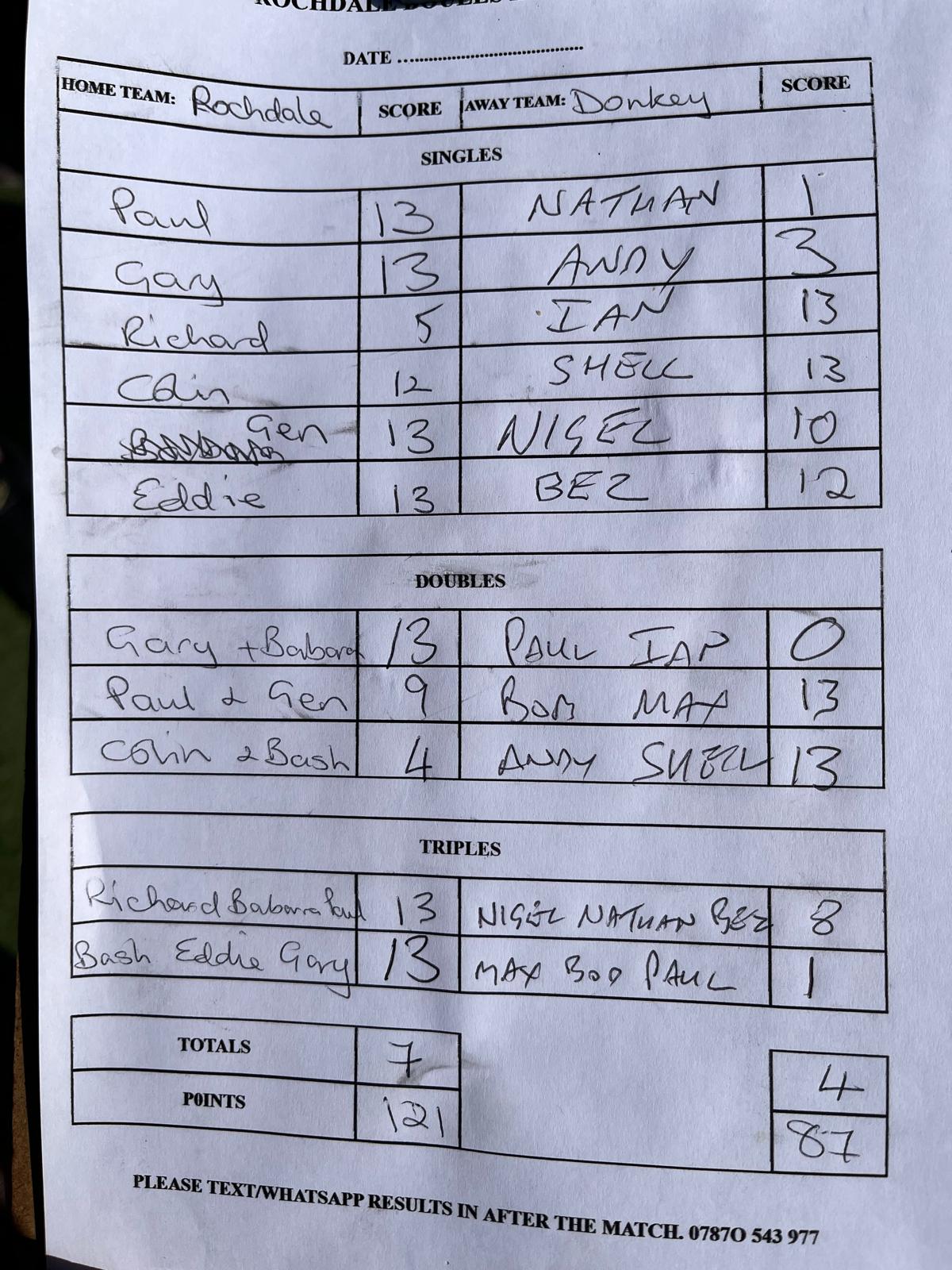 Match results image