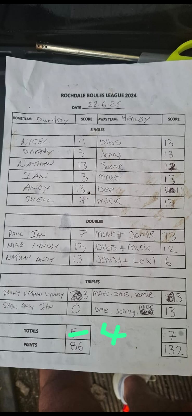 Match results image