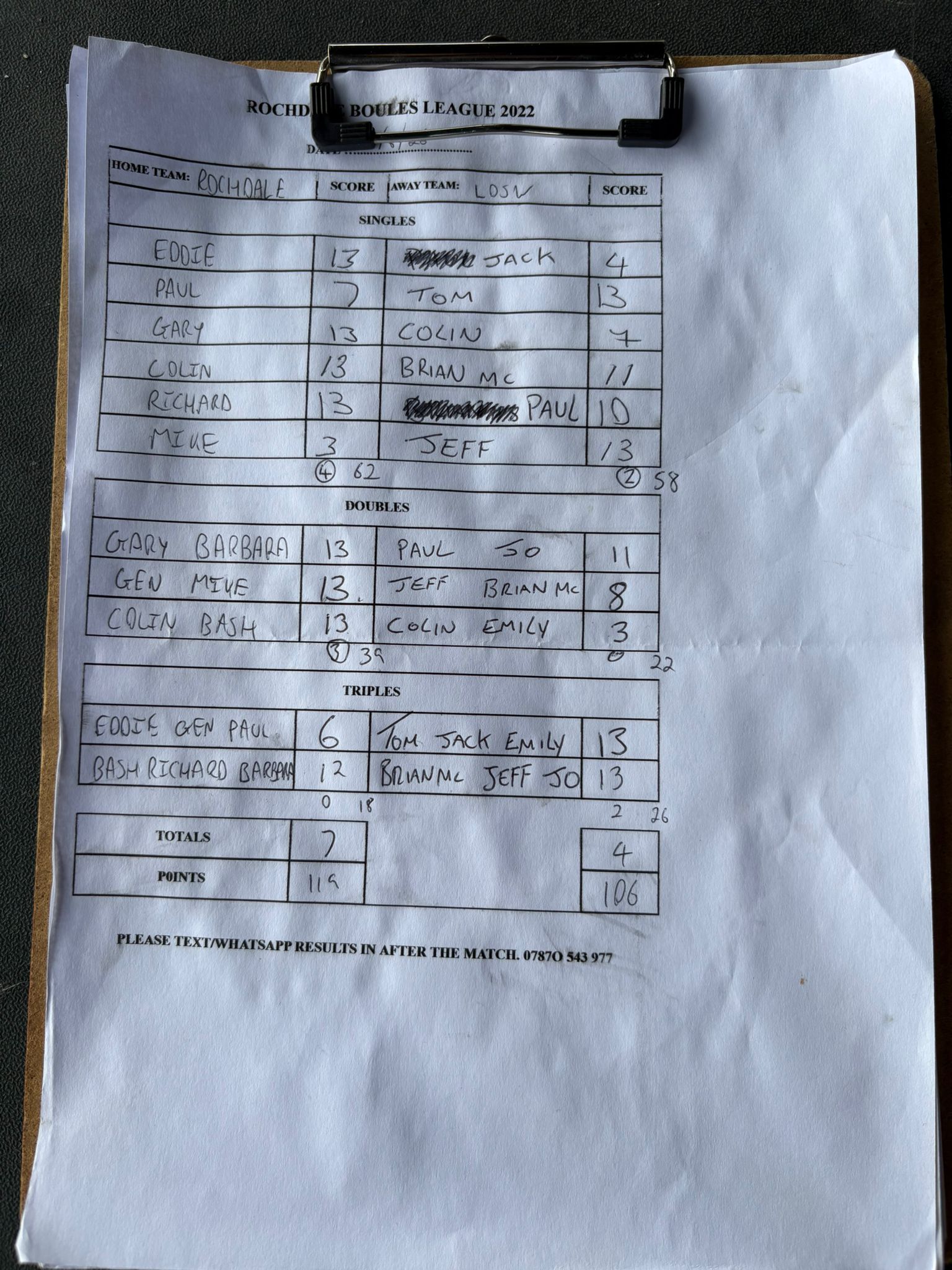 Match results image