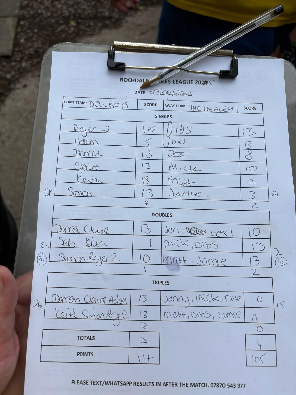 Match results image