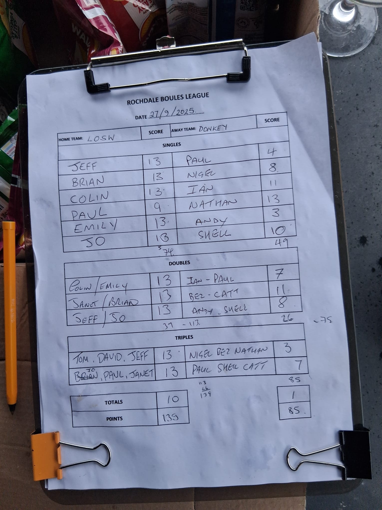 Match results image