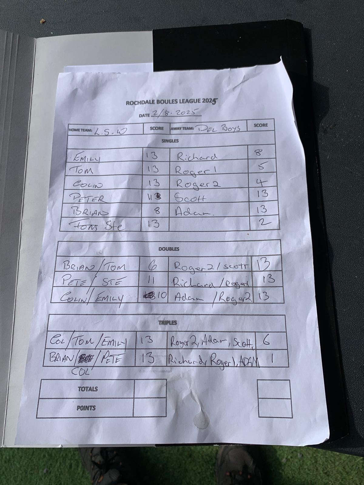 Match results image