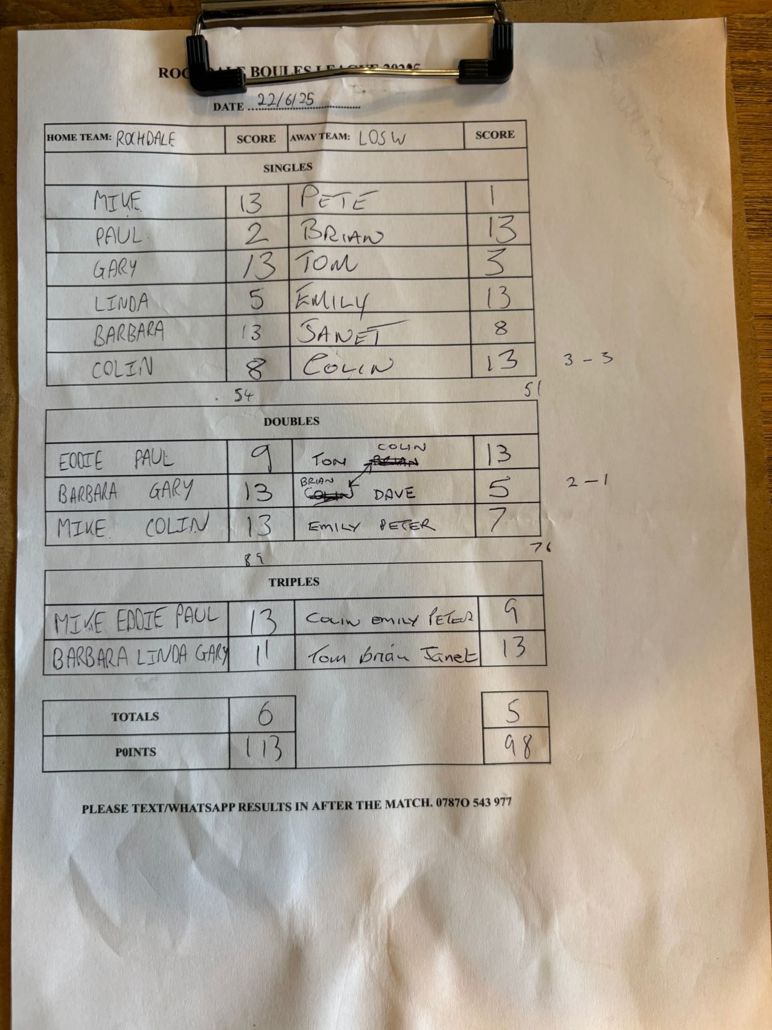 Match results image