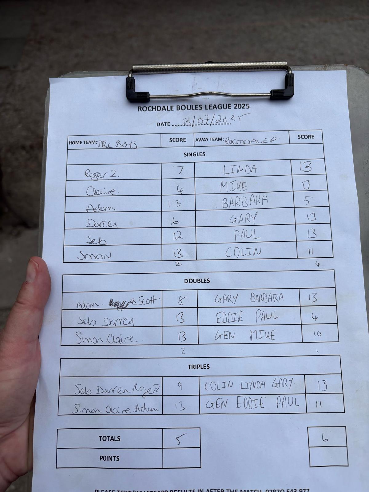 Match results image