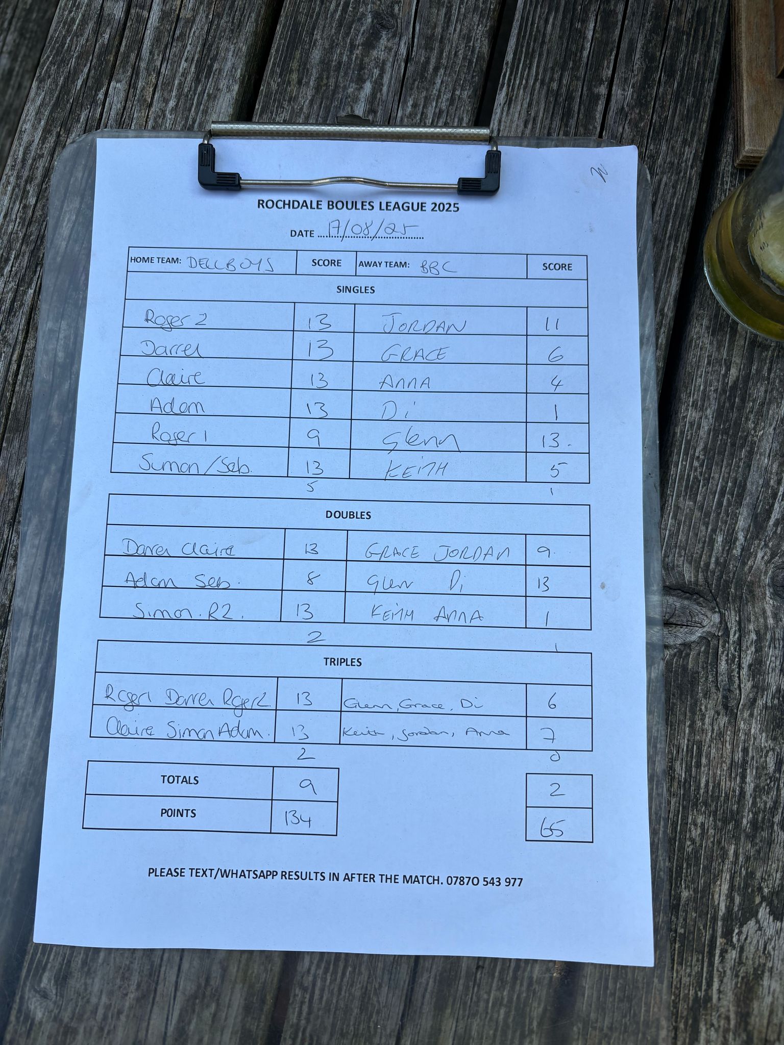 Match results image