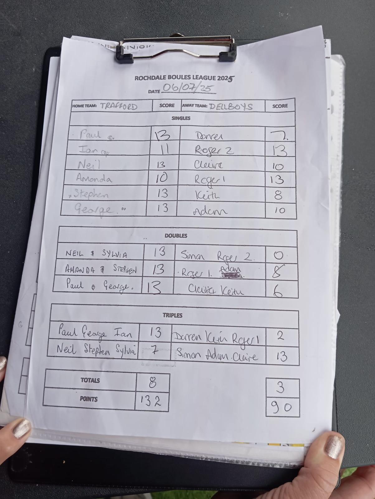 Match results image