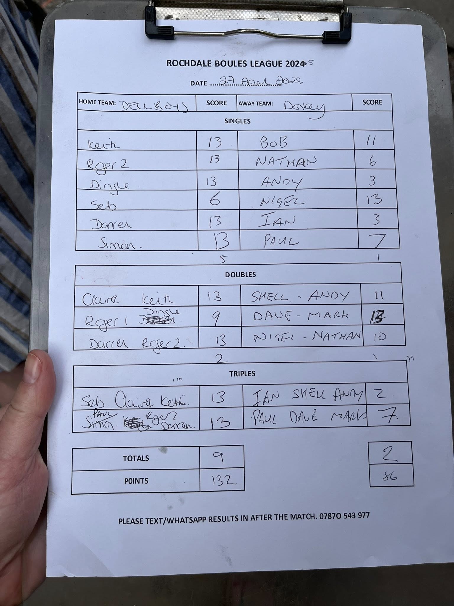 Match results image