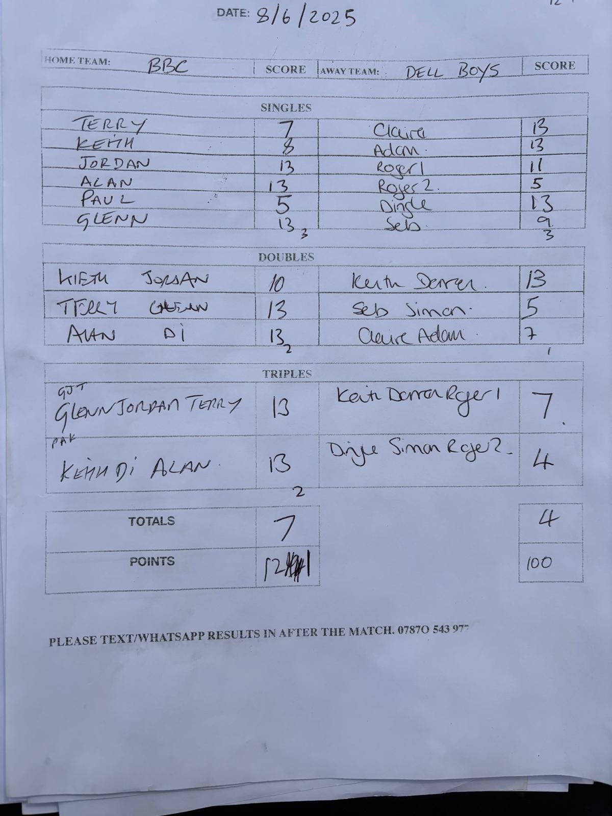 Match results image