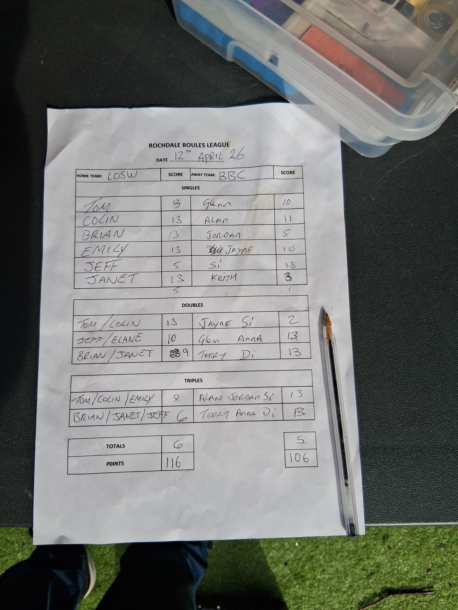 Match results image