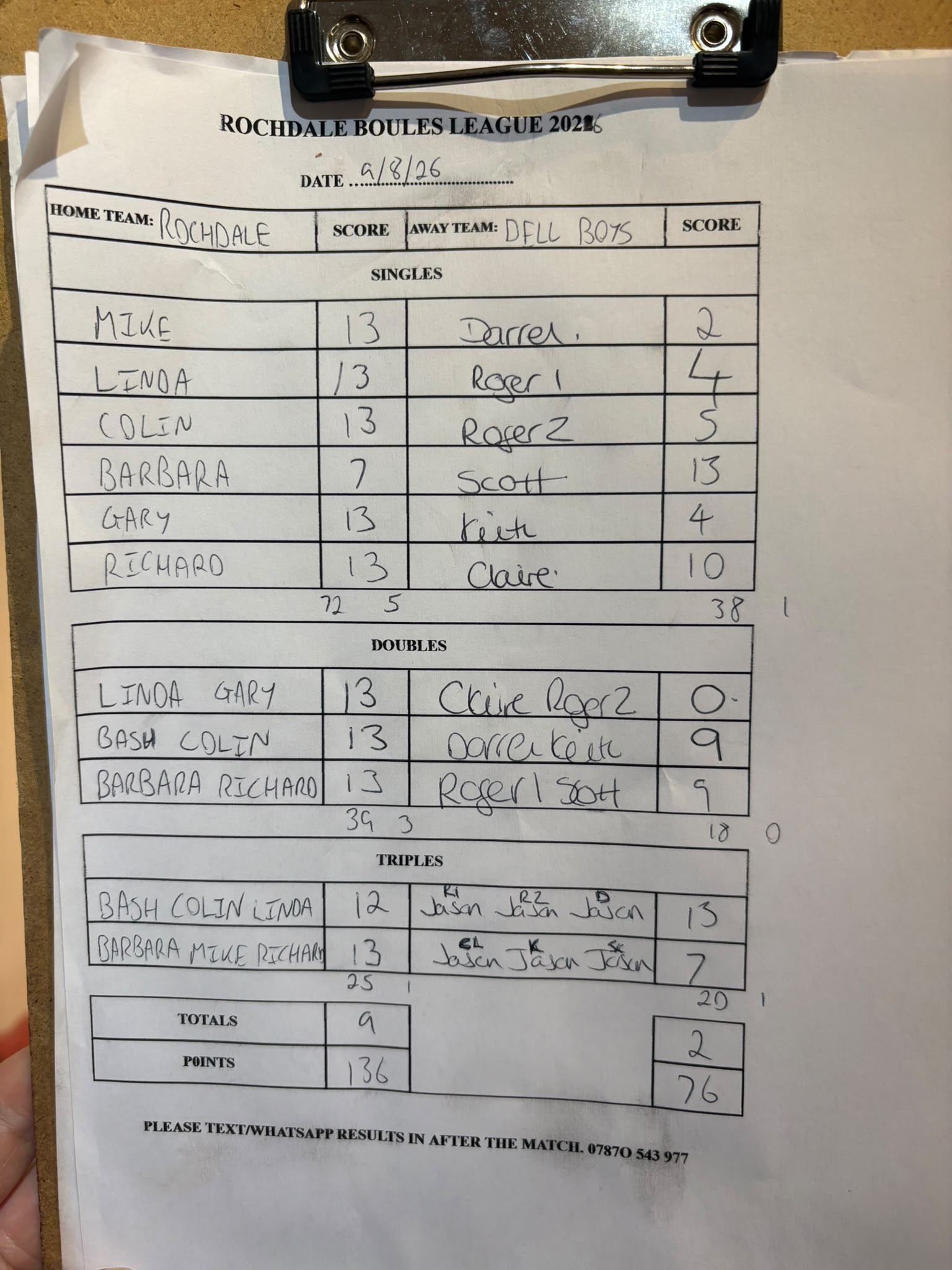 Match results image