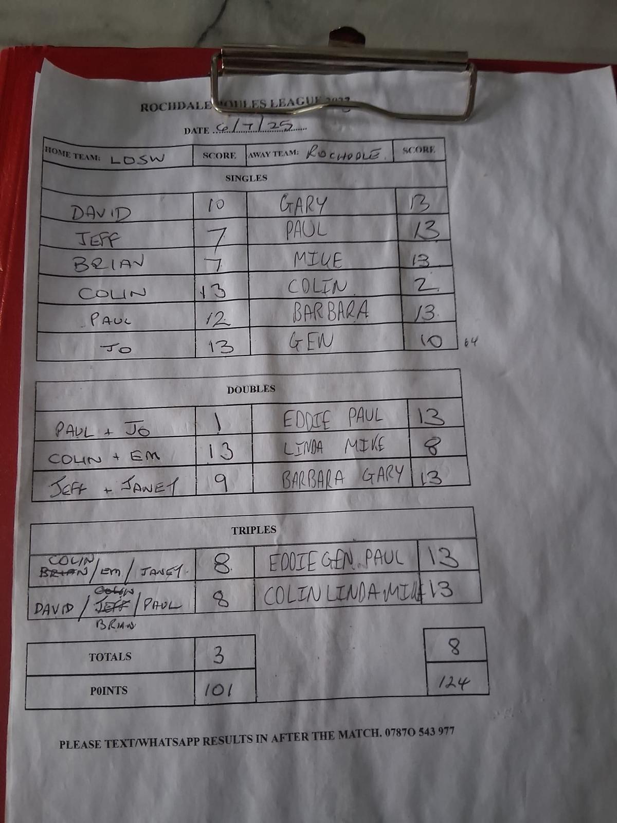 Match results image