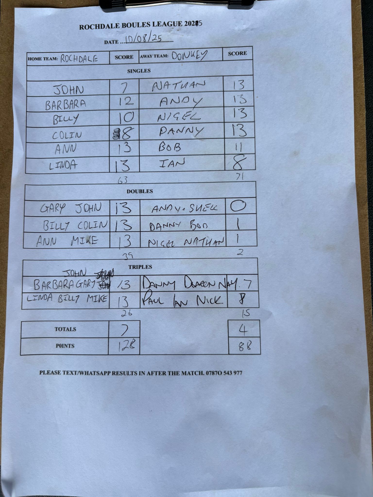 Match results image