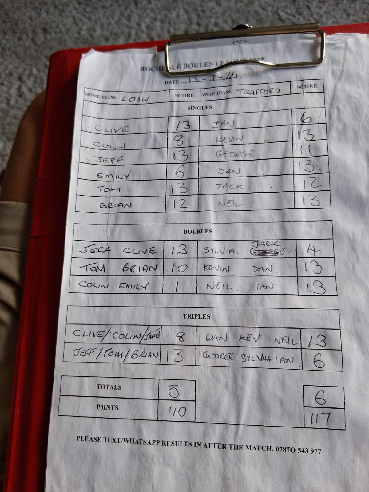 Match results image