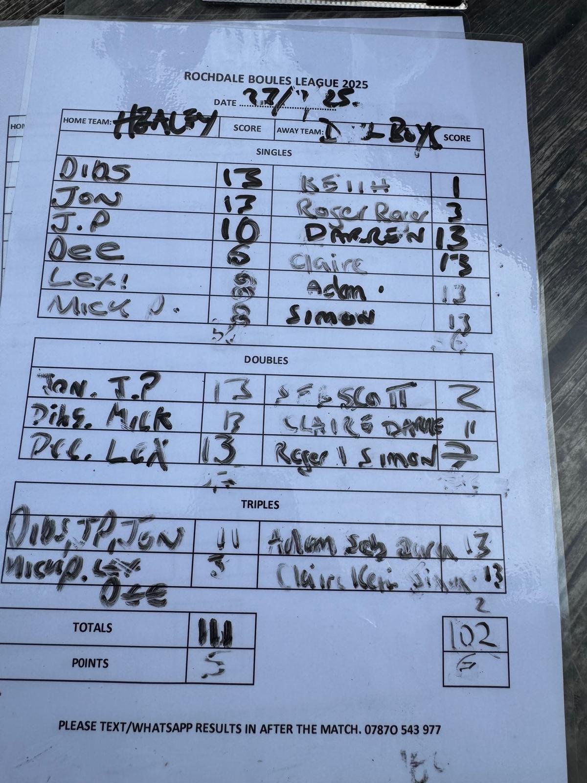 Match results image