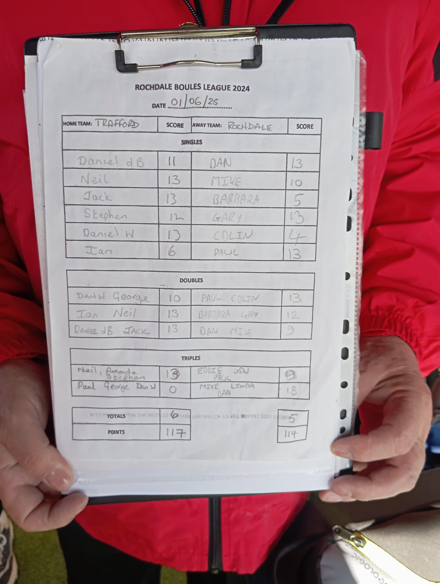 Match results image