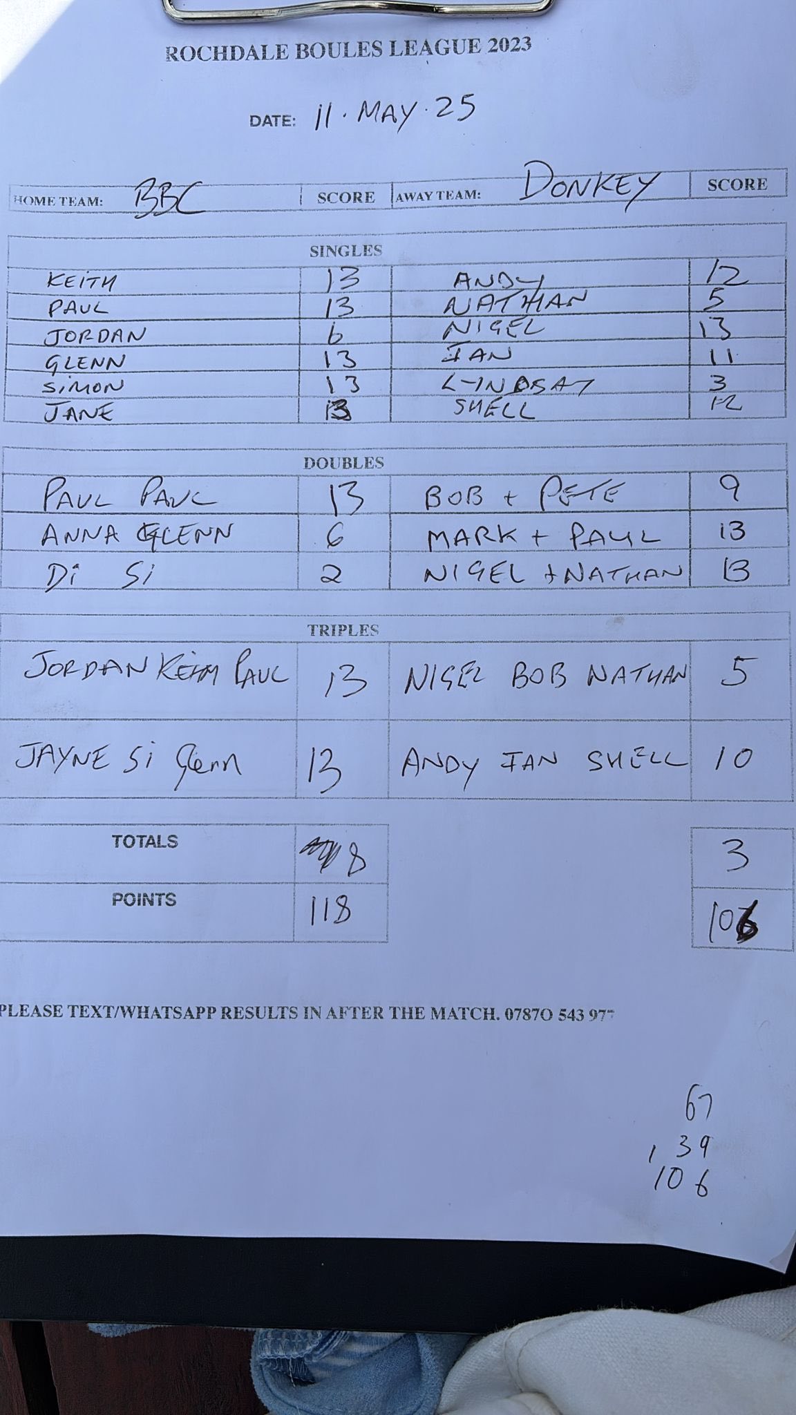 Match results image